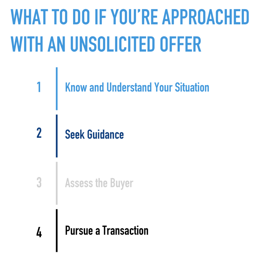 What to Do If You Are Approached with an Unsolicited Offer 1